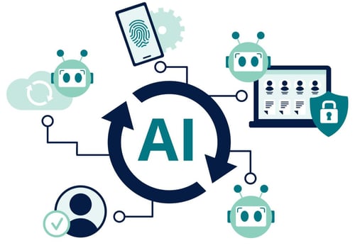 Illustration af identitetsstyring for AI-agenter Illustration af identitetsstyring for AI-agenter