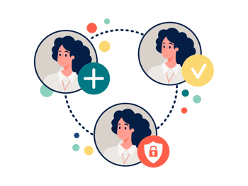 En cirkulær proces, der viser en bruger gennem onboarding, rolleændringer og offboarding og symboliserer automatiseret identitetslivscyklus i et IAM-system.